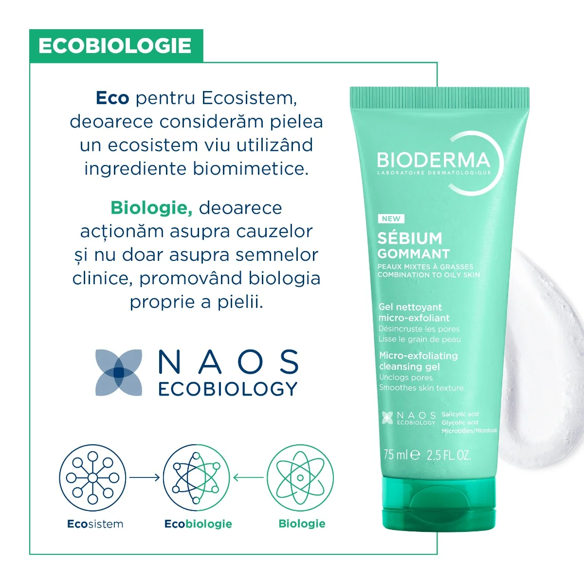 Gel exfoliant pentru curatarea tenului predispus la imperfectiuni Sebium, 75ml, Bioderma