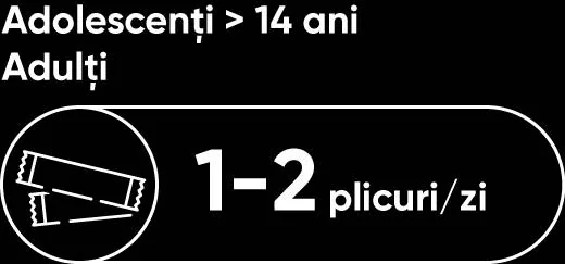 Mod de utilizare Adolescenti/adulti Mod de utilizare Adolescenti/adulti