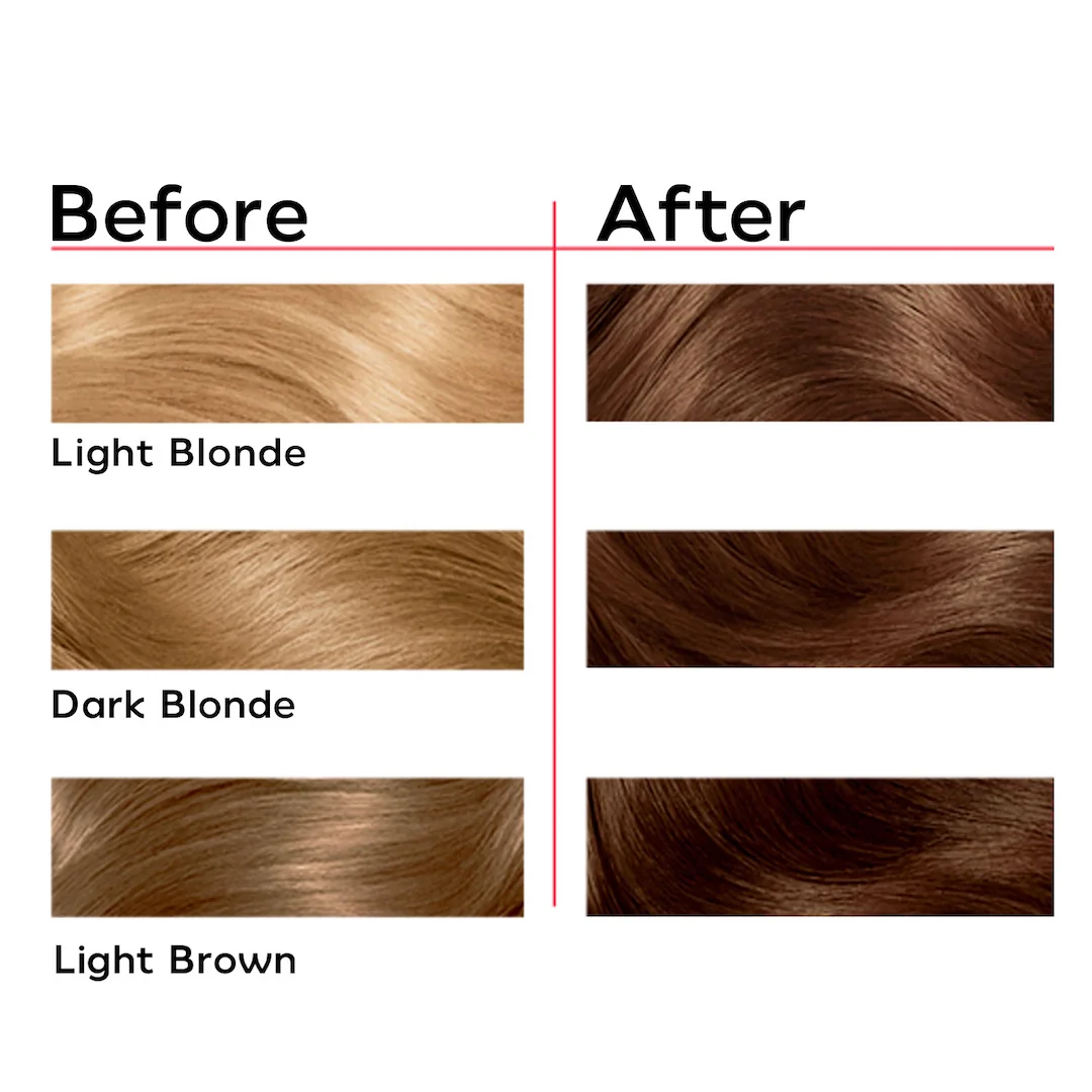 Vopsea de par permanenta 7/13 Blond inchis, 110ml, Londa