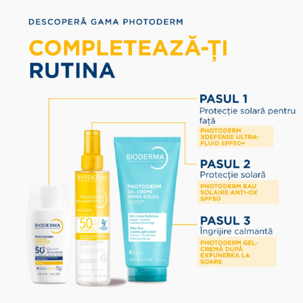 Apa de protectie solara antioxidanta SPF50 Photoderm Anti-OX, 200ml, Bioderma