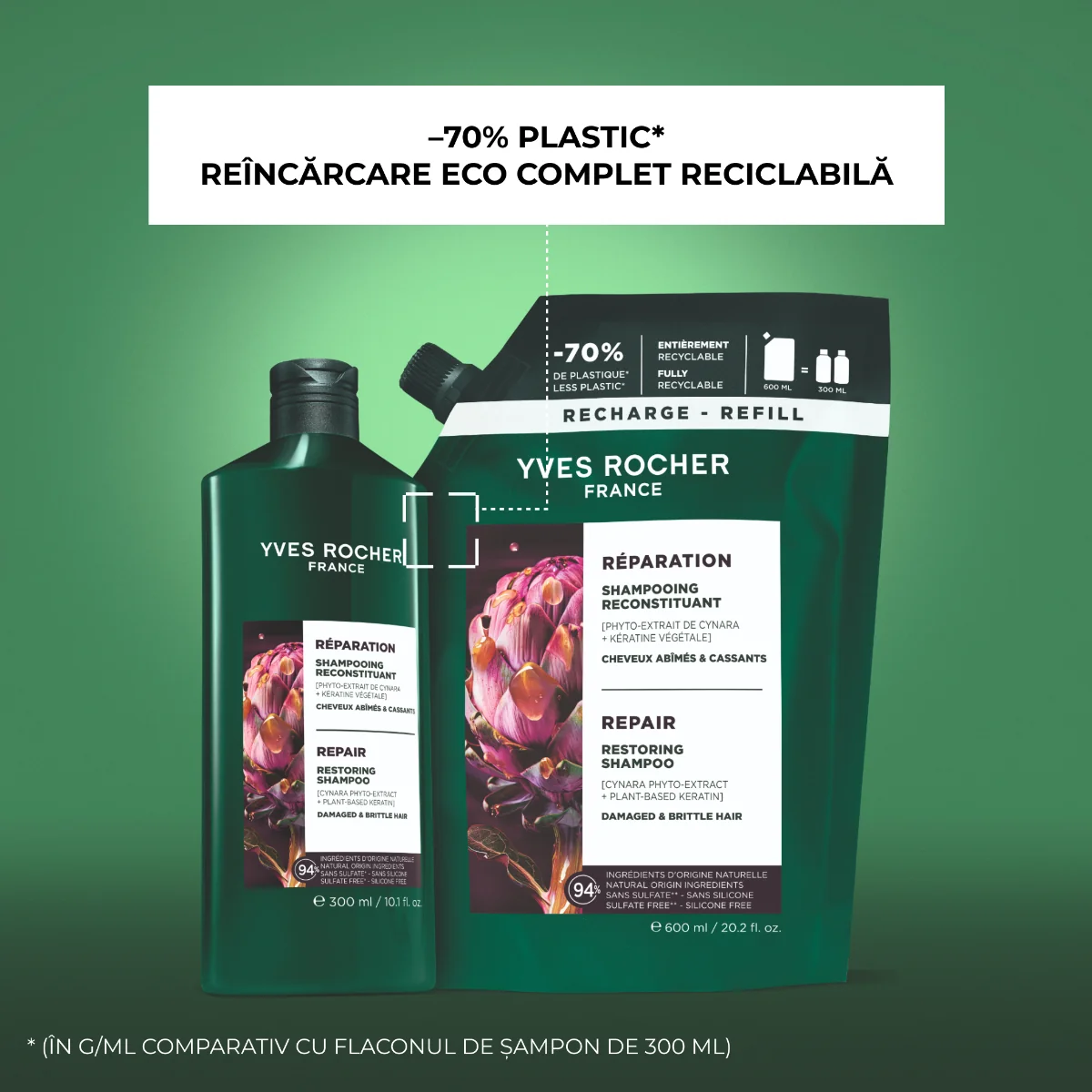 Rezerva sampon reparator, 600ml, Yves Rocher