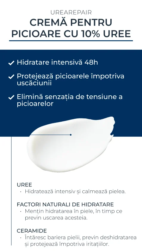 Crema pentru picioare cu 10% uree Repair 100ml Eucerin ingrediente cheie Crema pentru picioare cu 10% uree Repair 100ml Eucerin ingrediente cheie