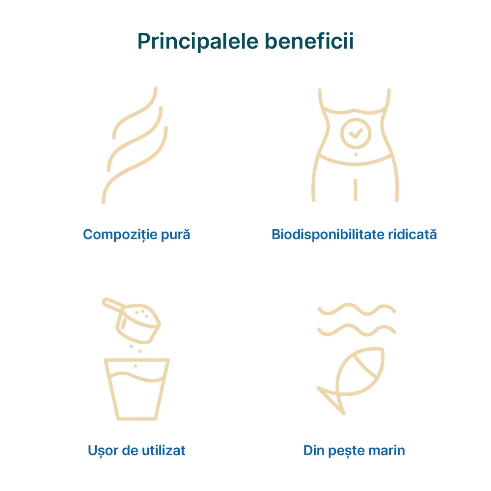 LifeCode developed by Dr. Max® Collagen Marine Pure, 225g