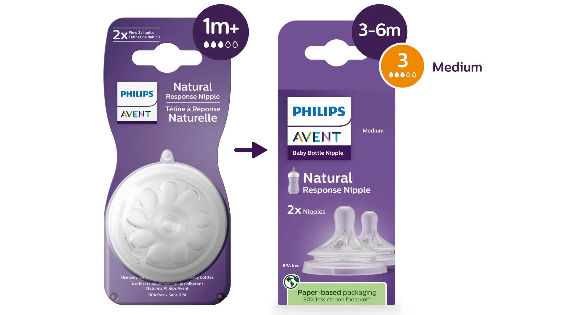 Set tetine cu debit lent pentru +1 luna Natural Response SCY963/02, 2 bucati, Philips Avent