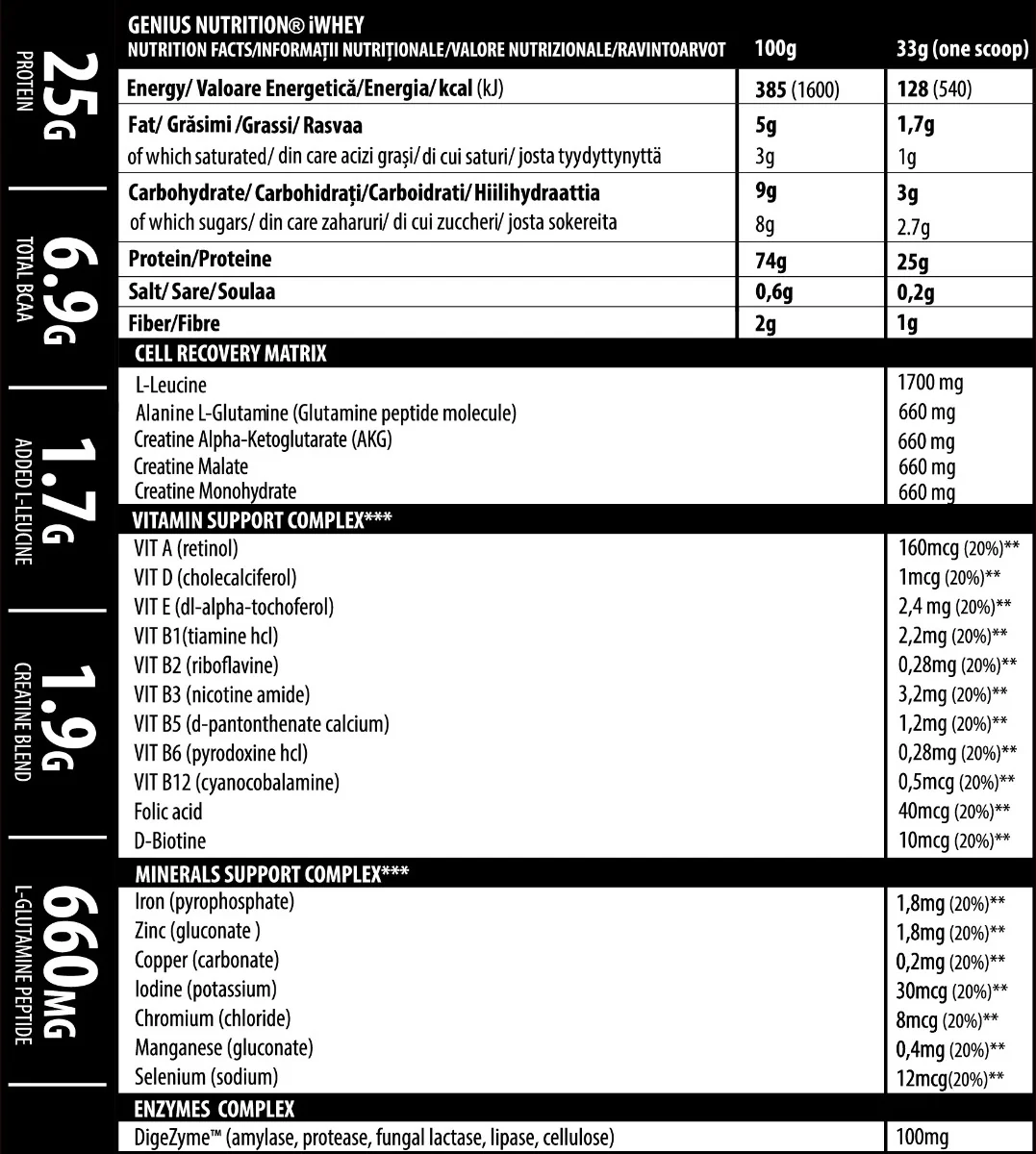 Pudra proteica cu aroma de ciocolata iWhey, 900g, Genius Nutrition