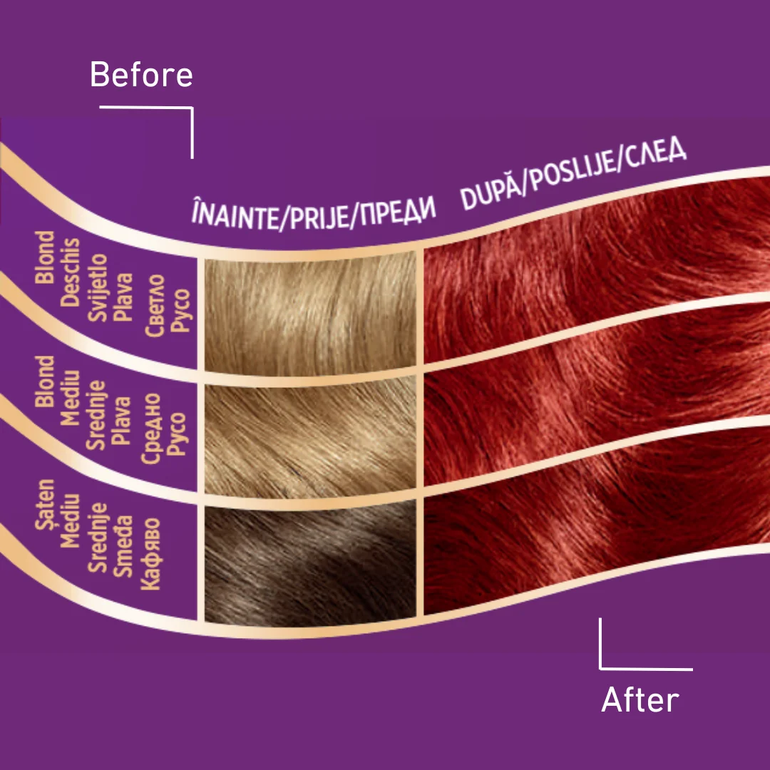 Vopsea de par permanenta Rosu Vulcanic 77.44 Wellaton, 110ml, Wella
