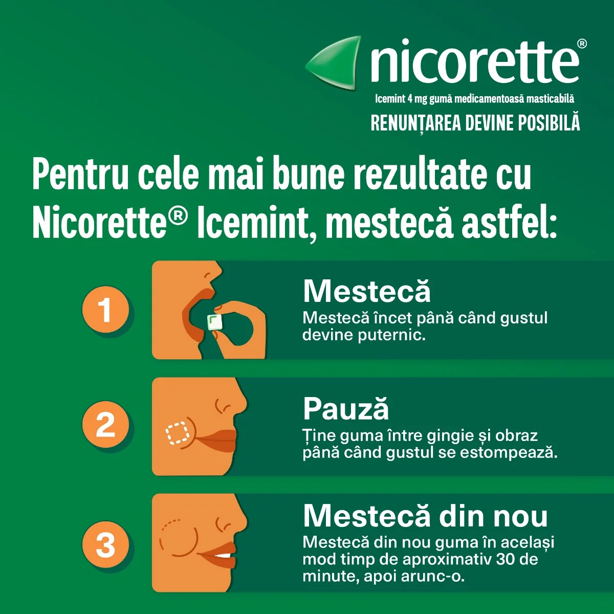 Nicorette® Icemint 4mg guma medicamentoasa masticabila, 30 bucati, Johnson&Johnson