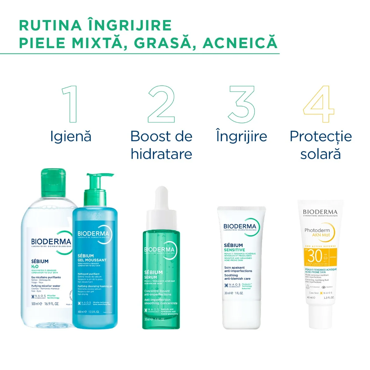 Fluid matifiant SPF 30 Photoderm AKN MAT, 40ml, Bioderma