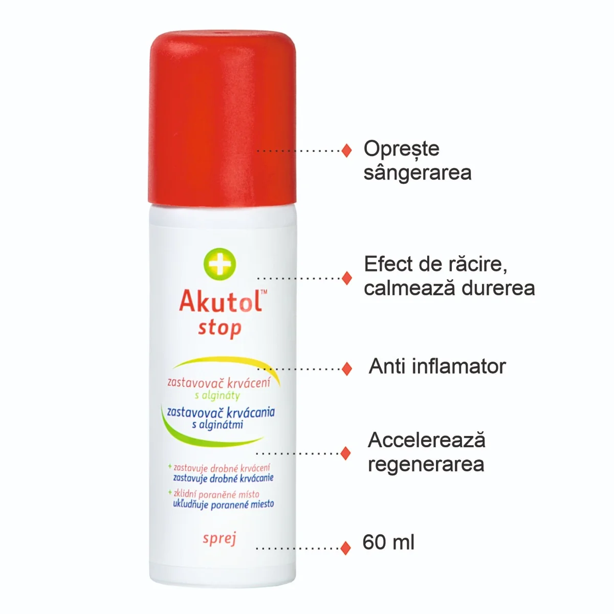 Spray pentru oprirea sangerarii, 60ml, Akutol 