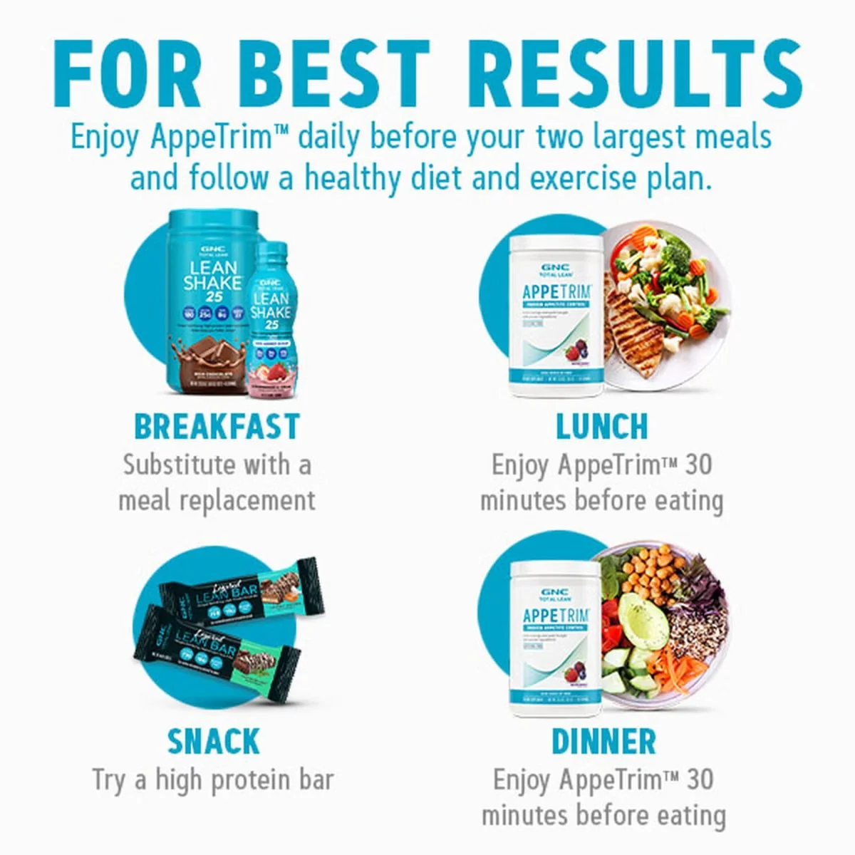 Appetrim formula avansata pentru controlul apetitului cu fructe de padure Total Lean, 315g, GNC
