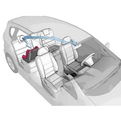 Oglinda auto pentru vizualizarea bebelusilor 8601, 1 bucata, Reer