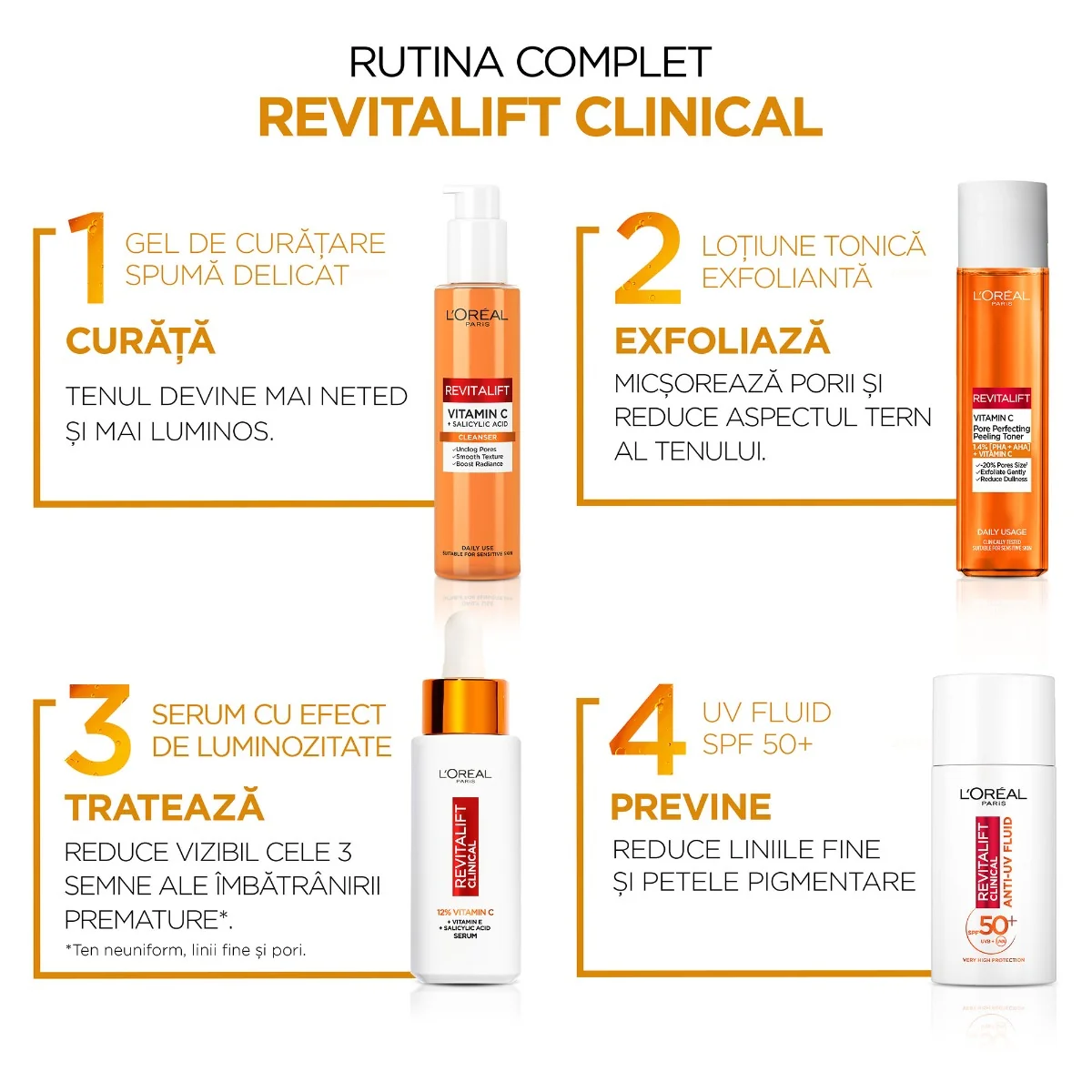 Lotiune tonica exfolianta cu vitamina C Revitalift Laser, 180ml, L'Oreal Paris