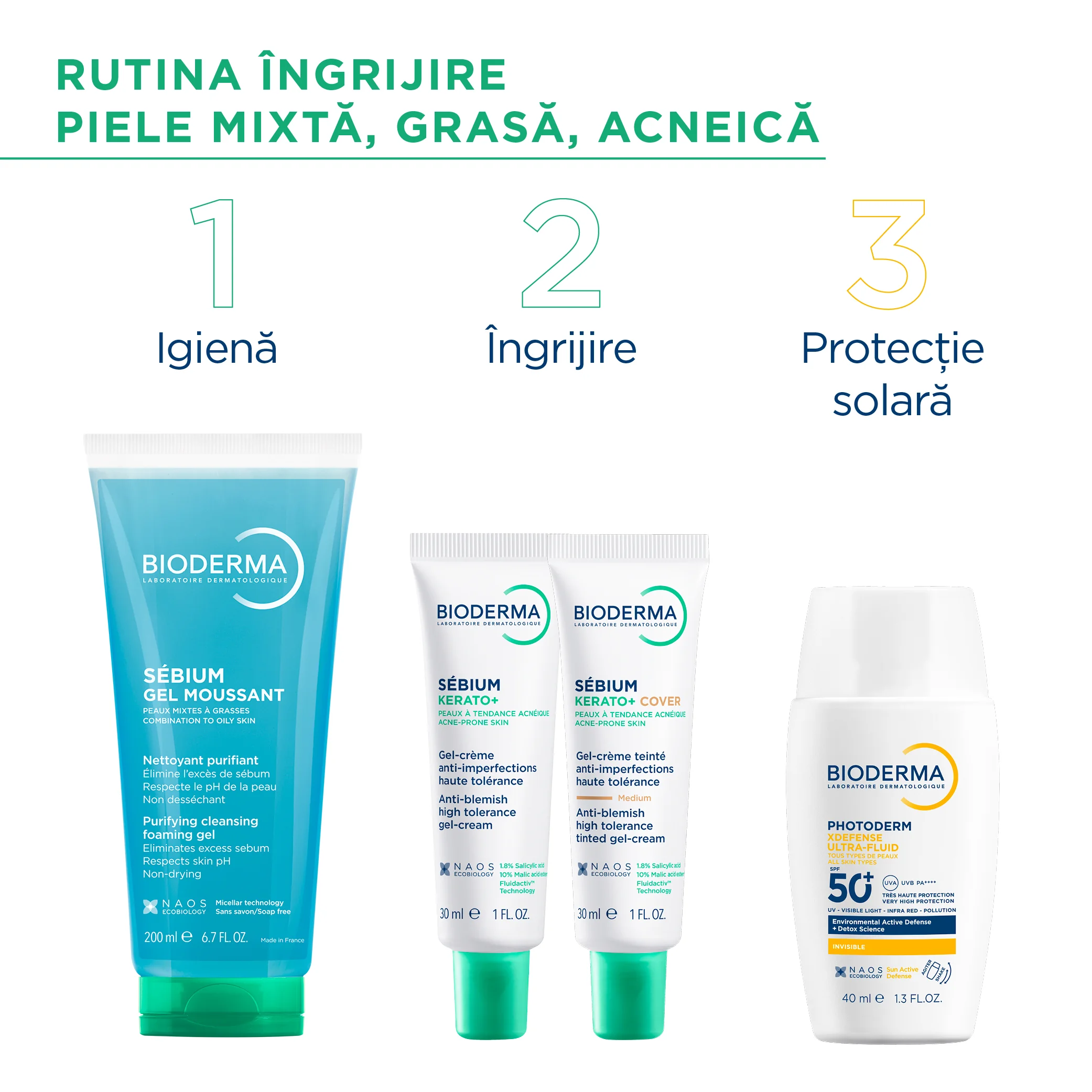 Rutina de ingrijire Rutina de ingrijire