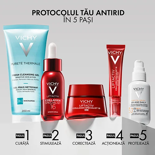Vichy - Protocol antirid Vichy - Protocol antirid