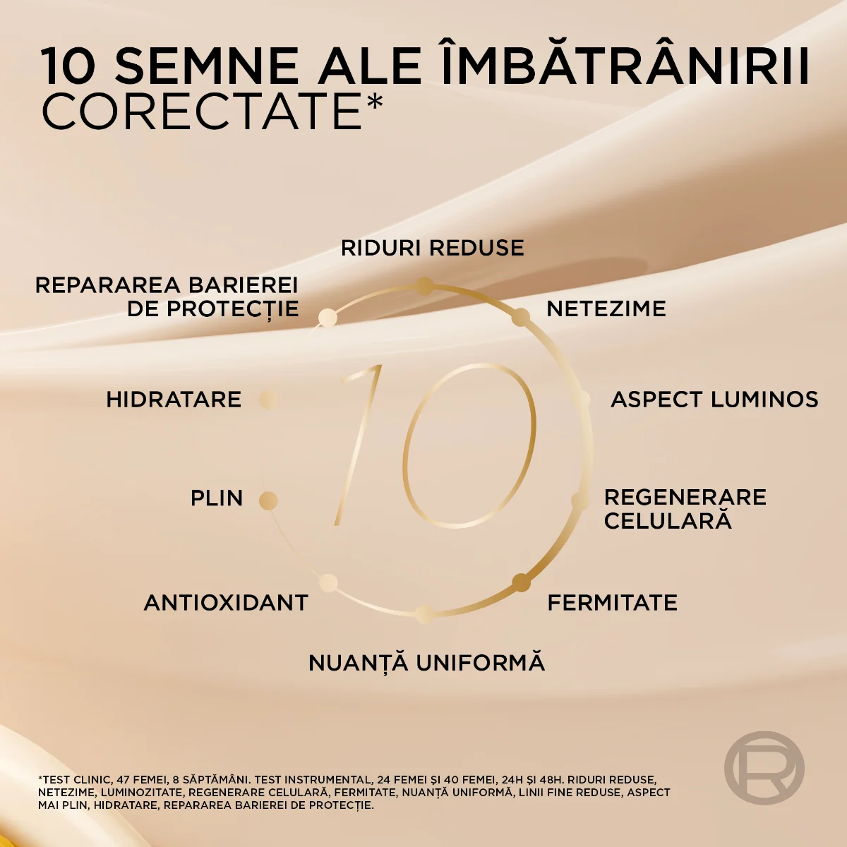 Serum 2 in 1 pentru fermitate Le Duo Age Perfect, 15ml, L'Oreal Paris
