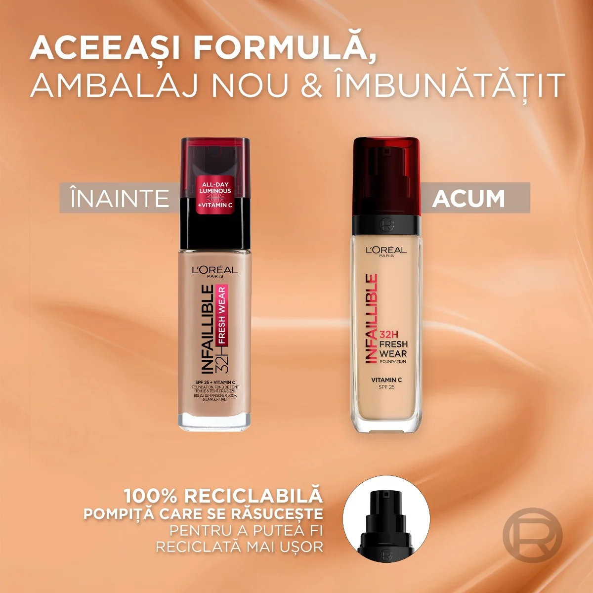 Fond de ten rezistent la transfer Infaillible 32h Fresh Wear 210 Cool Rose, 30ml, L'Oreal Paris 