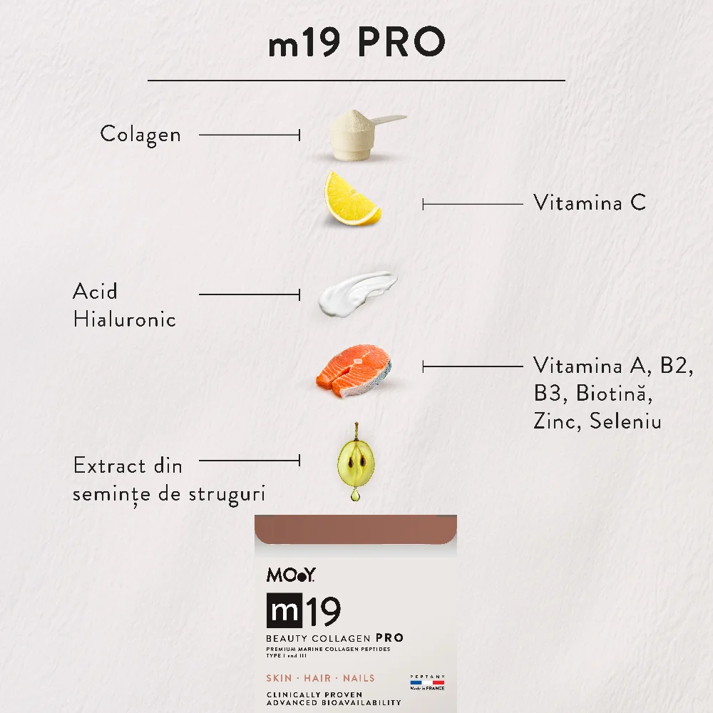 Colagen marin Beauty M19 cu aroma de capsuni si lime, 240g, Molecules of Youth