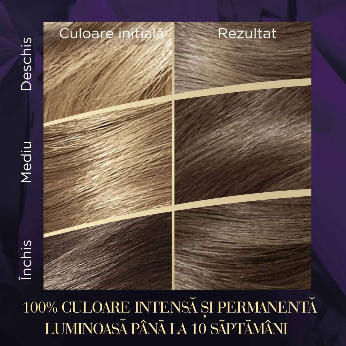 Vopsea de par permanenta Blond Perlat Rece 7/18 Color Perfect, 135ml, Wella