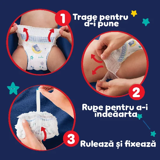 Mod de utilizare Mod de utilizare