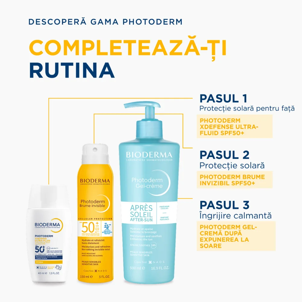 Gel-crema dupa expunerea la soare pentru piele sensibila Photoderm Apre-Soleil, 500ml, Bioderma