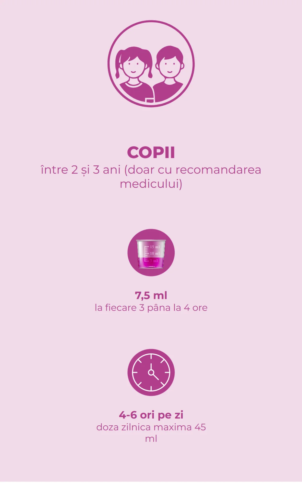 Mod de utilizare copii intre 2 si 3 ani Mod de utilizare copii intre 2 si 3 ani