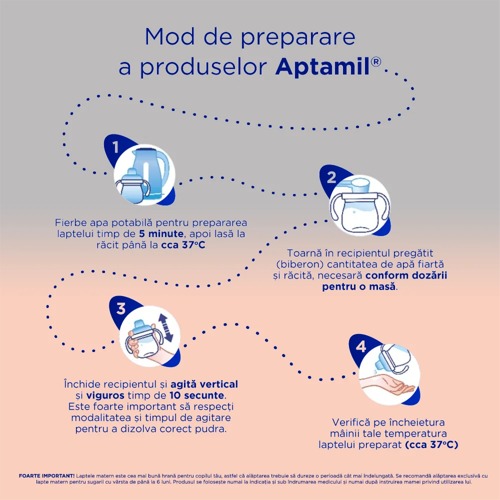 Lapte de inceput 0-6 luni PRO Futura DUO-BIOTIK 1, 800g, Aptamil