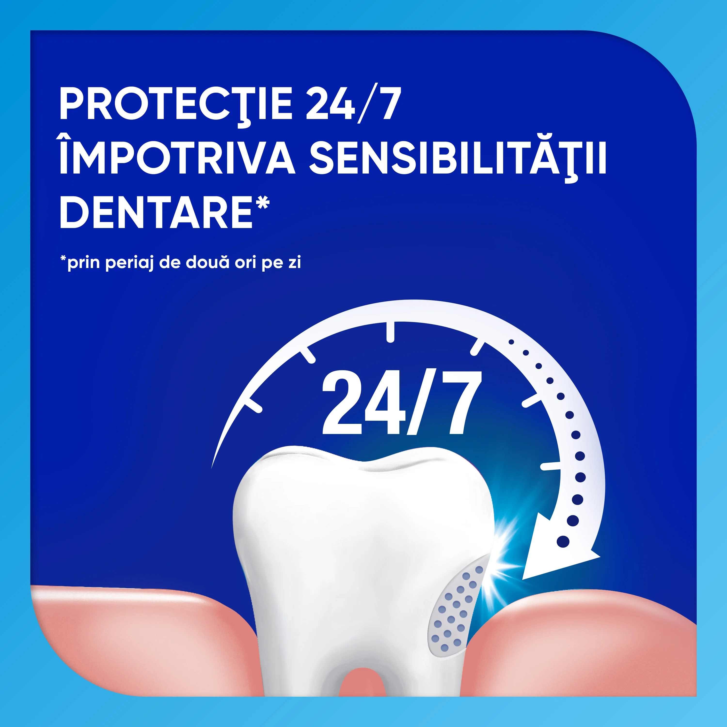 Sensodyne Sensodyne