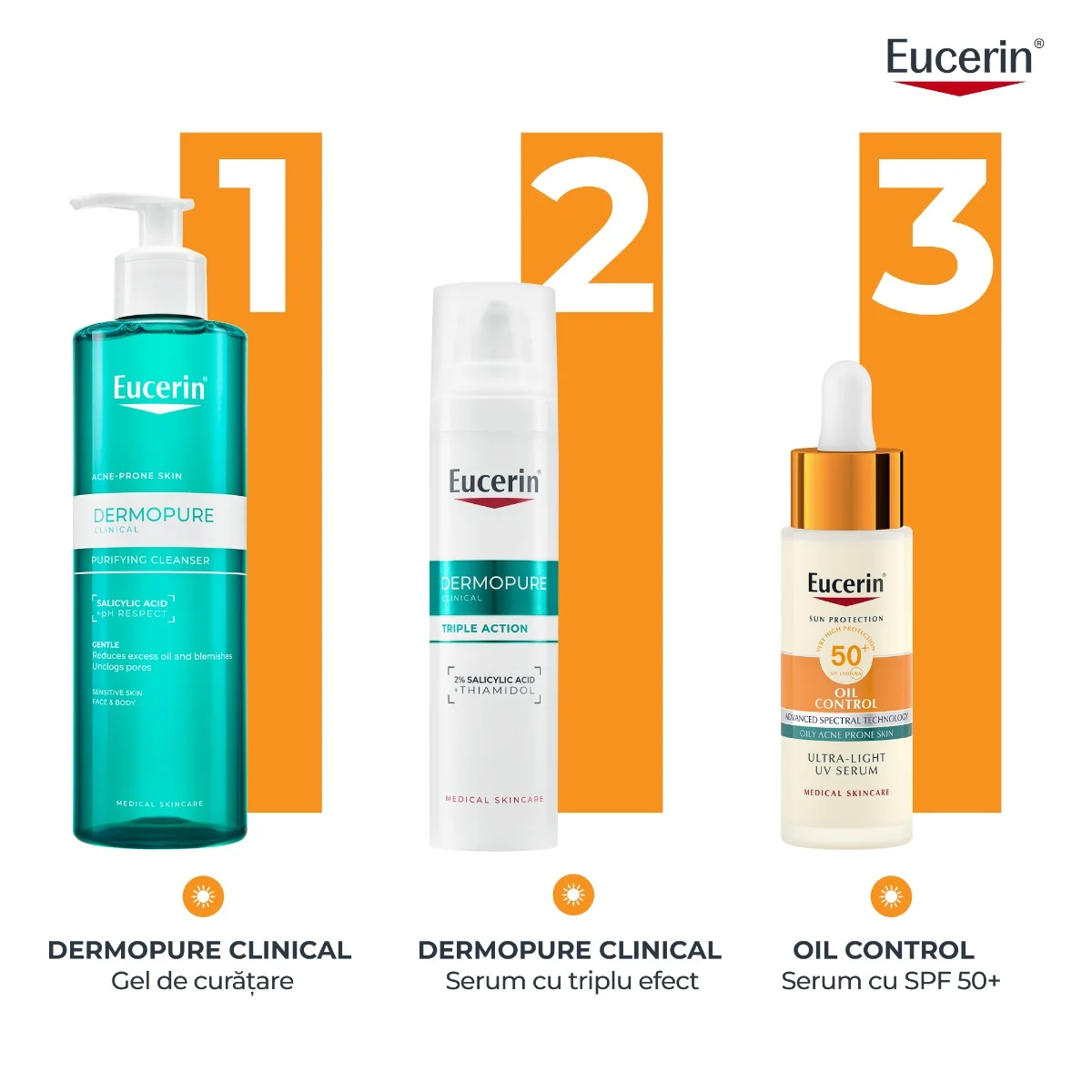 Serum Sun Oil Control SPF 50+, 30ml, Eucerin