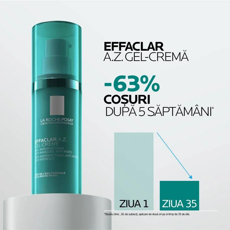 Gel-crema cu o textura usoara si o eficacitate dubla asupra imperfectiunilor si semnelor de imbatranire Effaclar A.Z., 40ml, La Roche-Posay