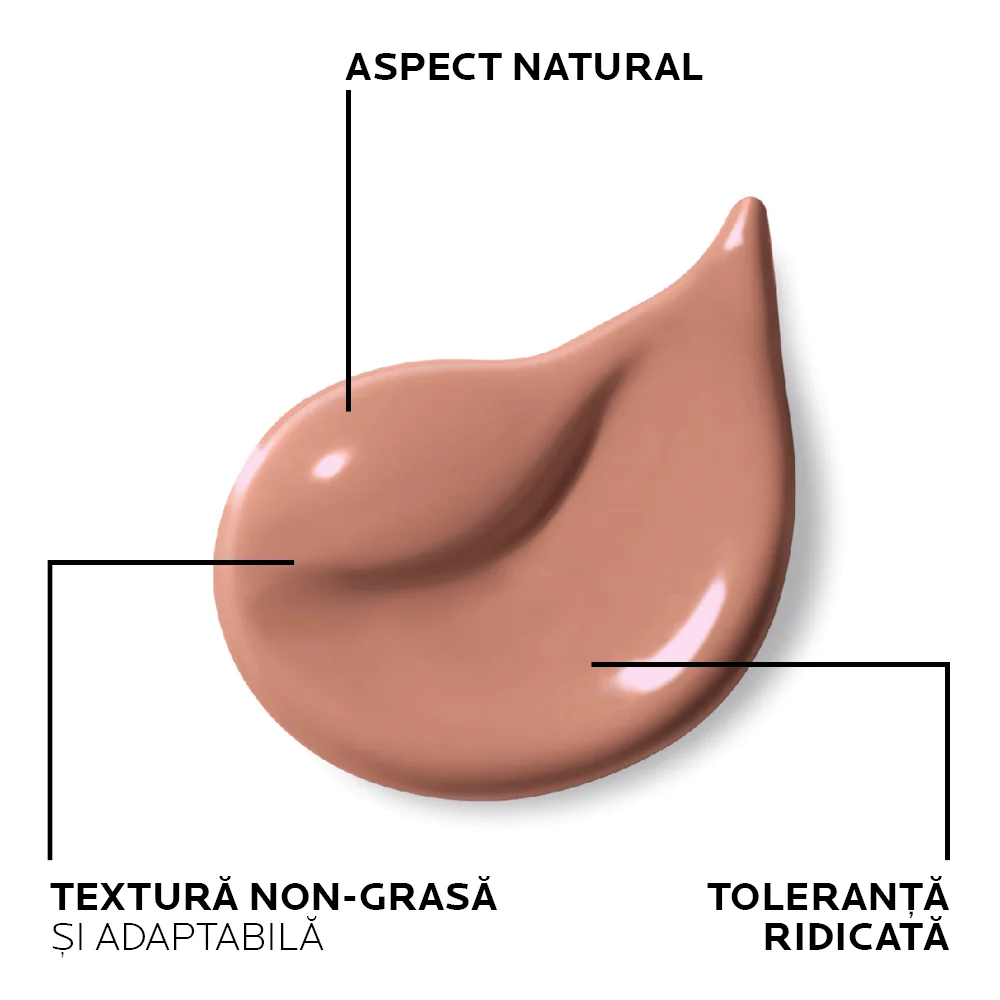 Fond de ten fluid corector cu SPF25 pentru piele sensibila Toleriane Nuanta 11, 30ml, La Roche-Posay