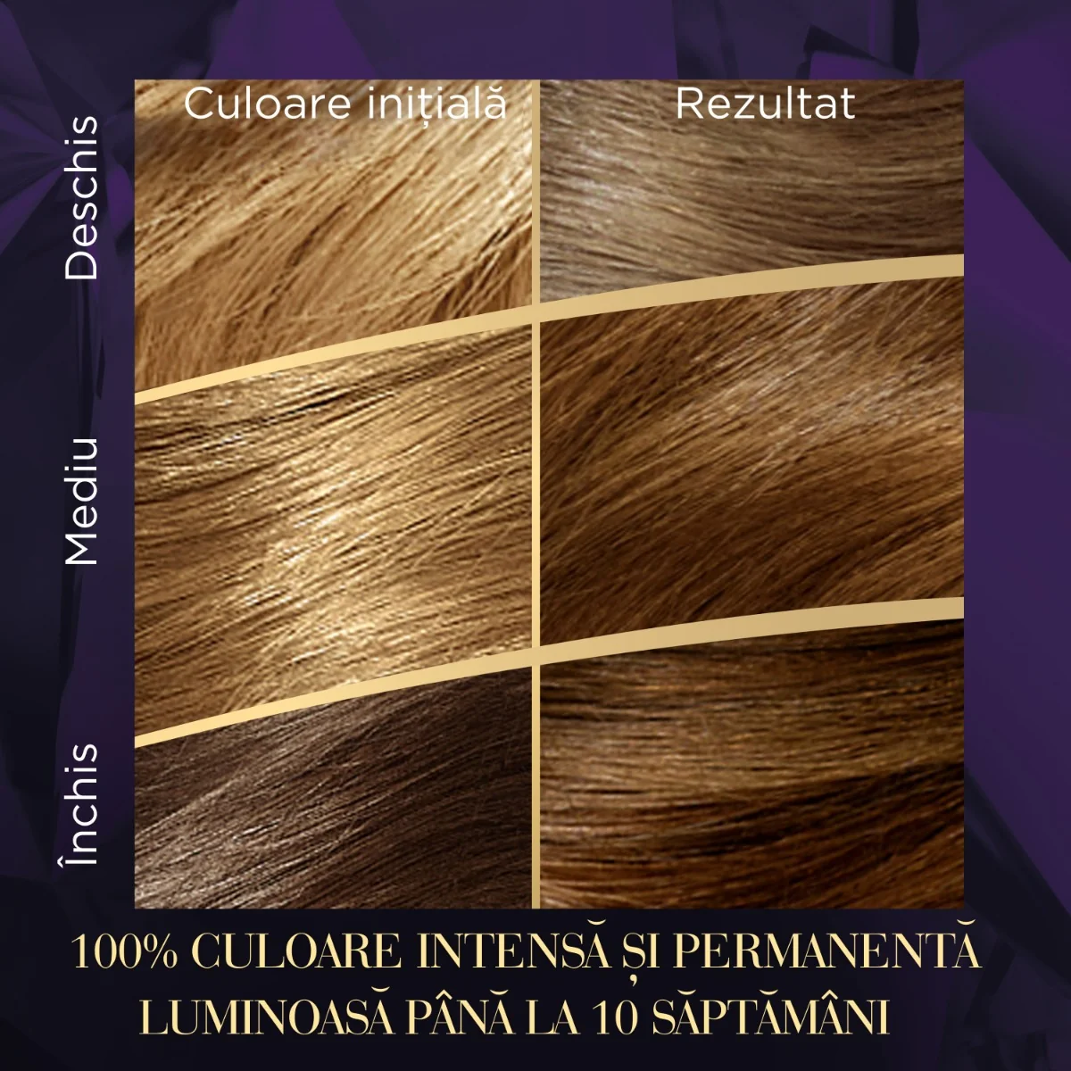 Vopsea de par permanenta Blond Inchis 6/0 Color Perfect, 135ml, Wella