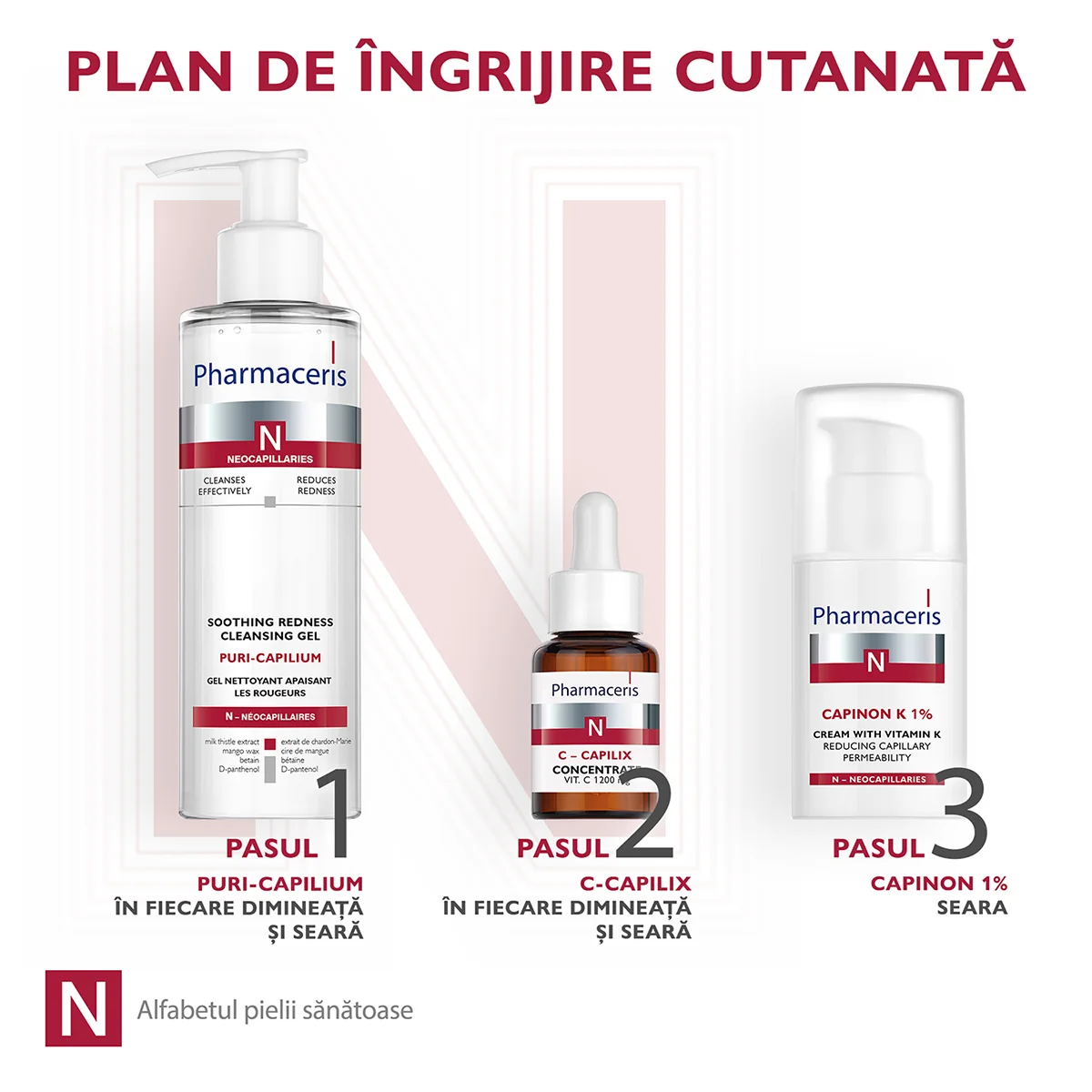 Crema cu vitamina K 1% pentru reducerea permeabilitatii capilarelor Canpinon N, 30ml, Pharmaceris