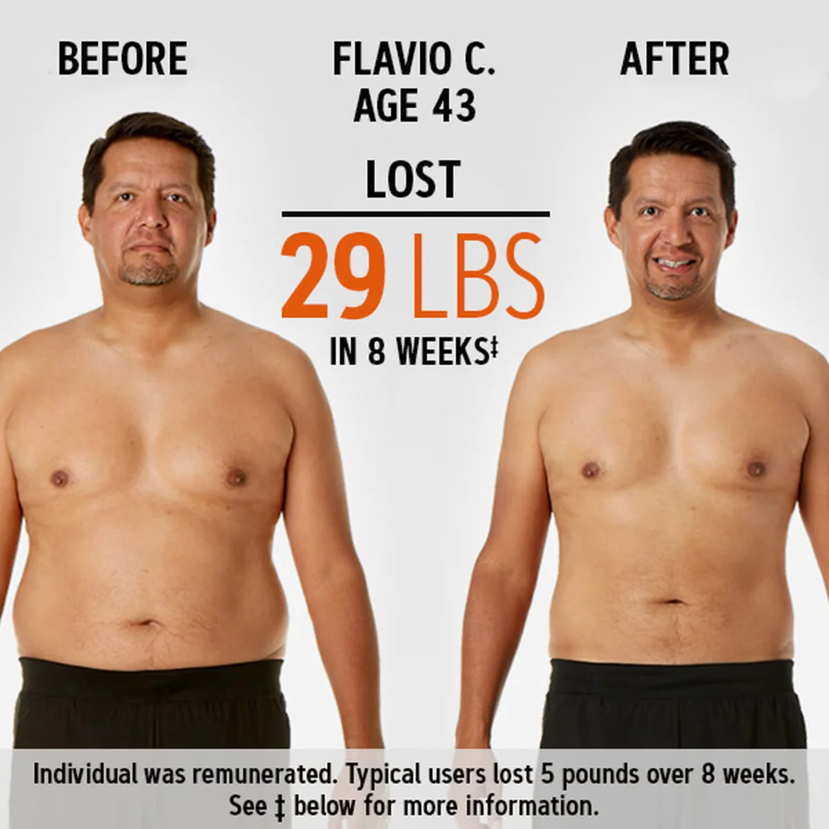 Formula pentru controlul greutatii Slimvance Core Slimming Complex, 60 capsule, BodyDynamix