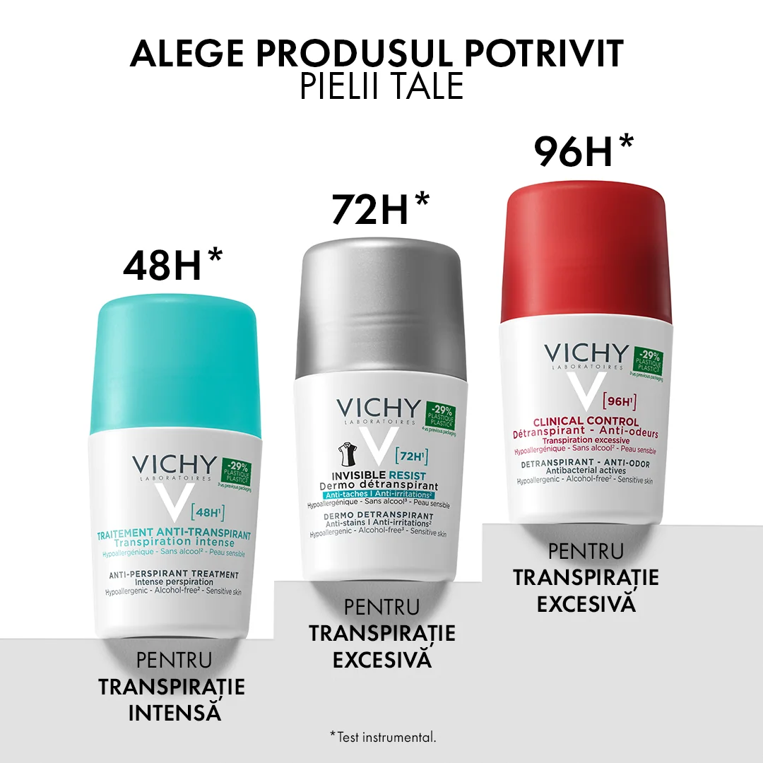 Alege produsul potrivit pielii tale Alege produsul potrivit pielii tale