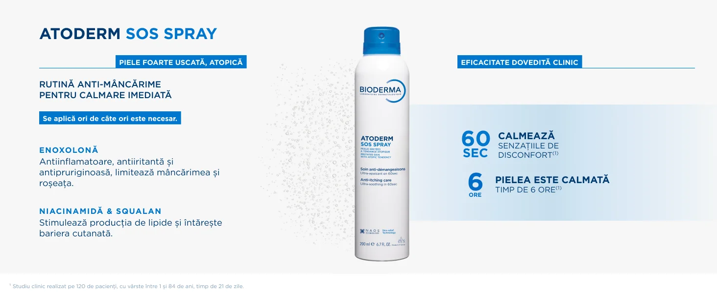 spray pentru piele iritata