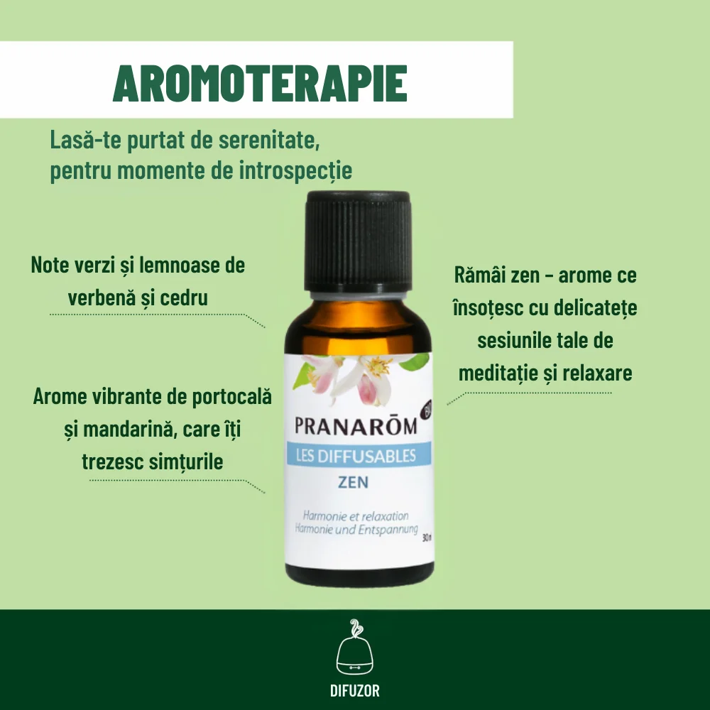 Mix uleiuri esentiale Zen Bio, 30ml, Pranarom