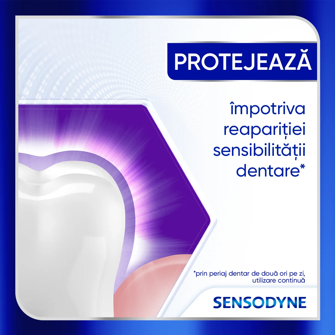 Pasta de dinti Clinical Repair Active White, 75ml, Sensodyne