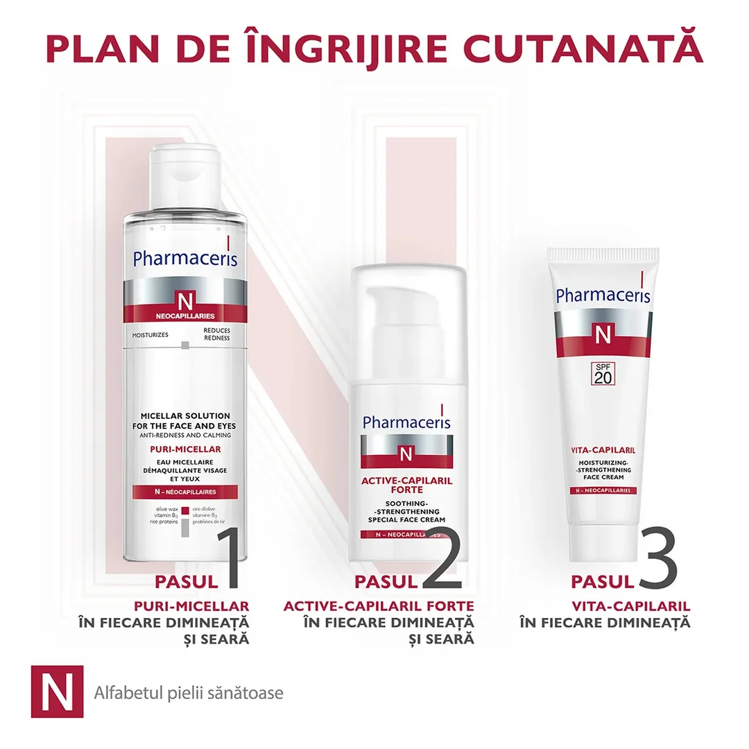 set produse de ingrijire