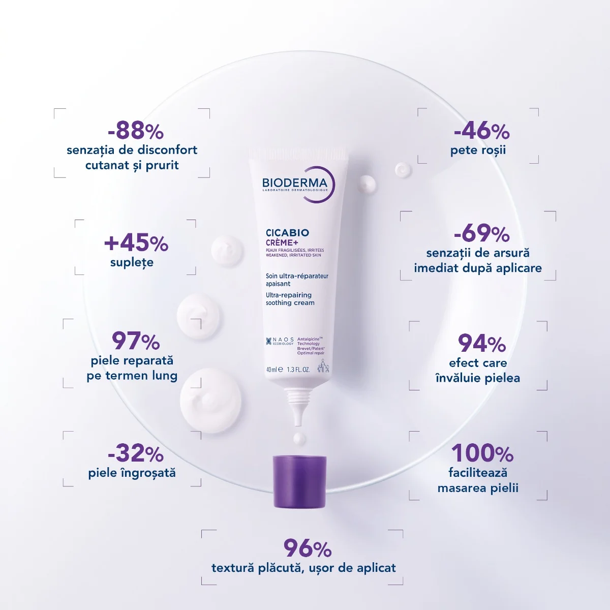 Crema+ reparatoare Cicabio, 40ml, Bioderma