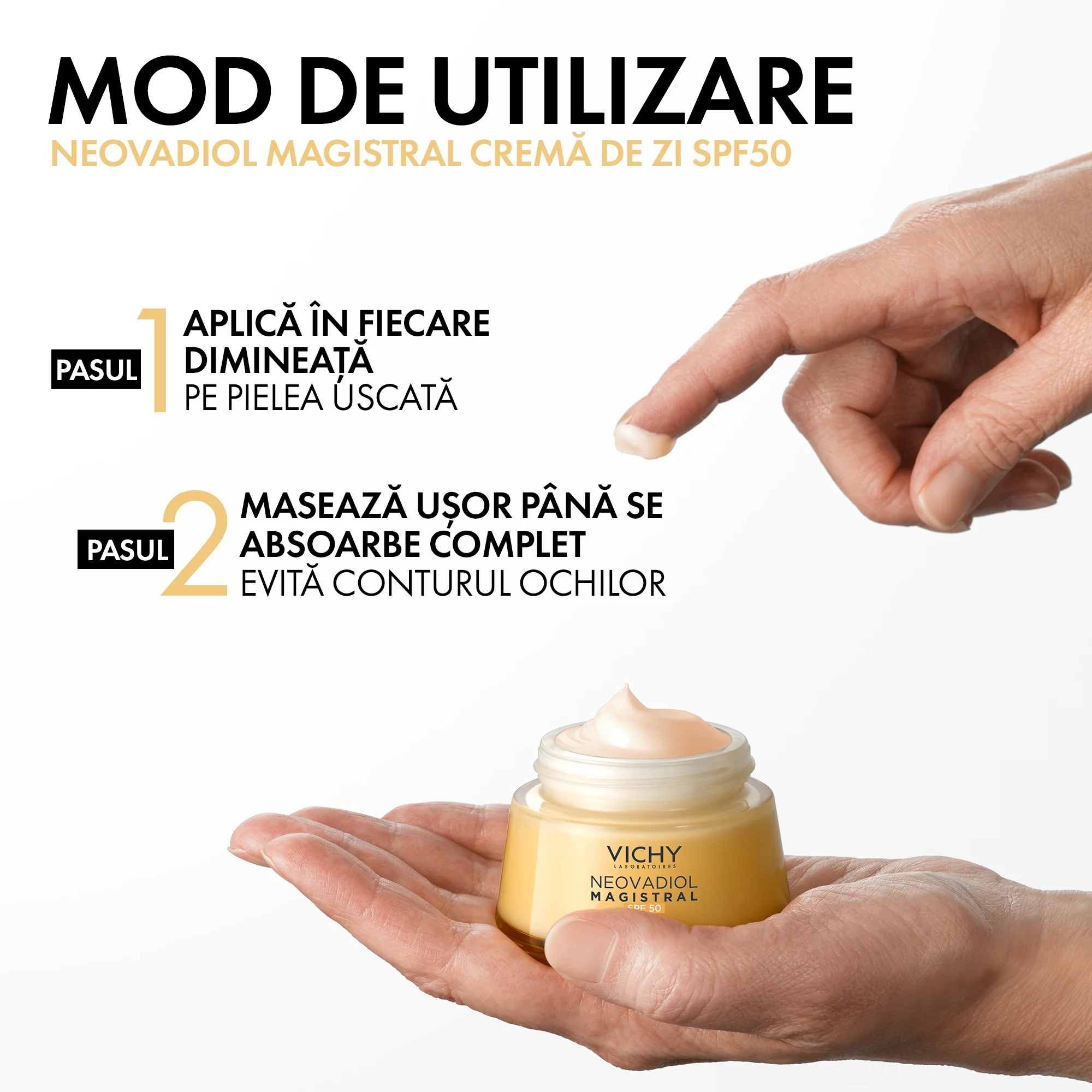 Mod de utilizare