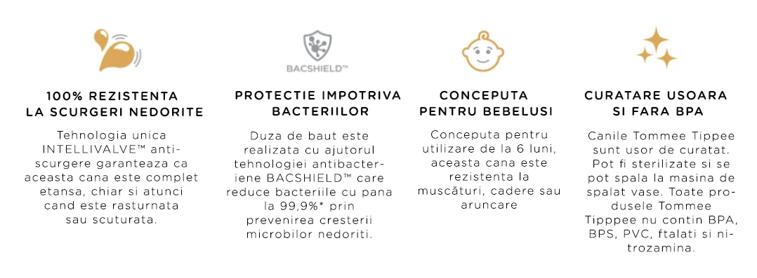 Cana Sippee cu protectie Bacshiled™ pentru +6 luni Albastra, 300ml, Tommee Tippee