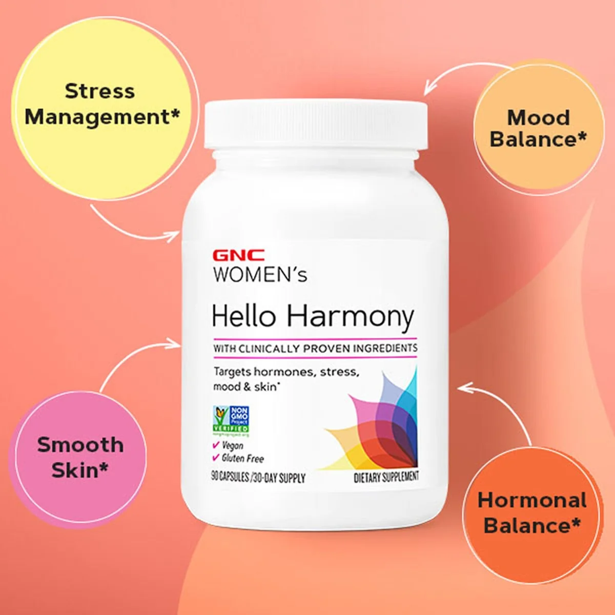Women's Hello Harmony PMS Formula pentru echilibrul hormonal emotional si elasticitatea pielii, 90 capsule, GNC