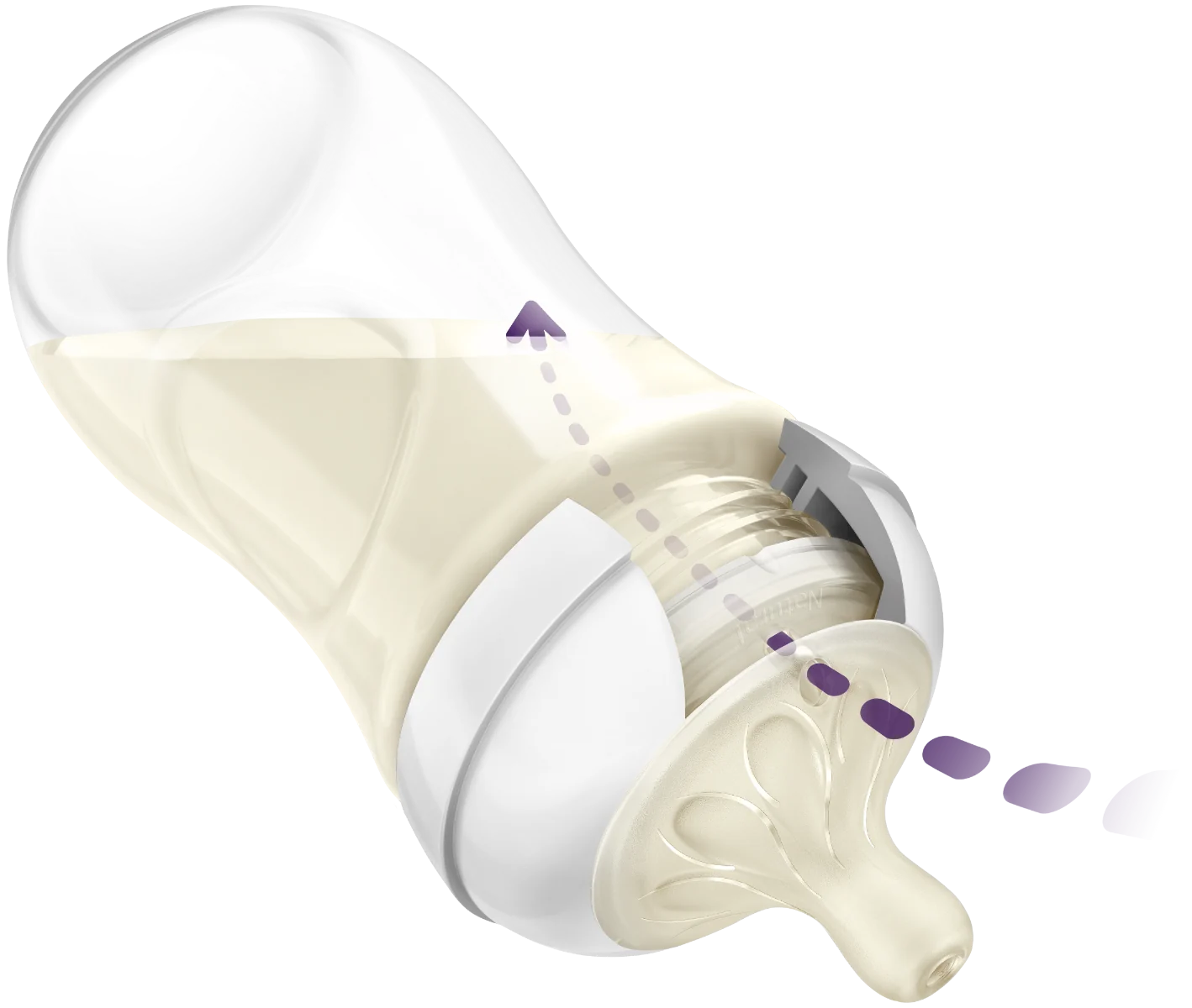 Biberon pentru +1 luna Natural Response SCY903/01, 260ml, Philips Avent