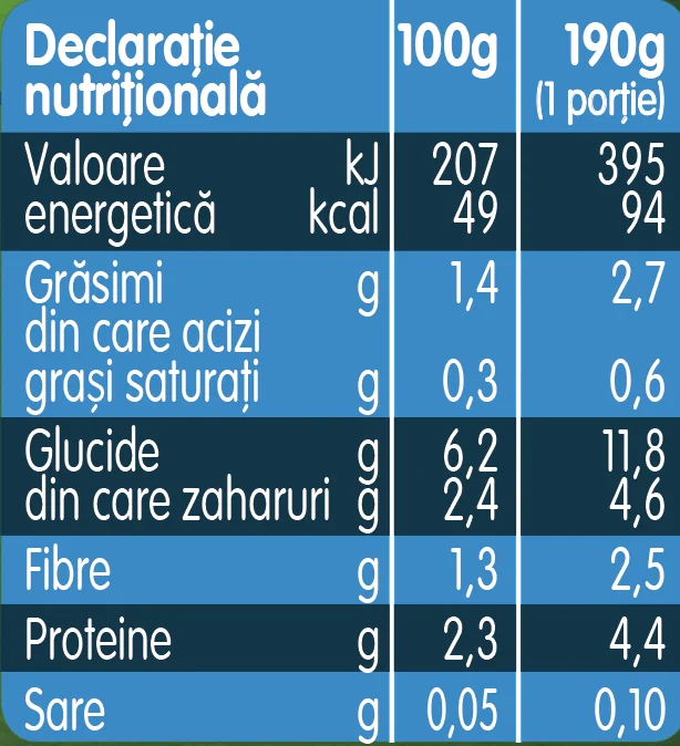 Piure Bio din morcovi cu rosii si curcan de la 6 luni, 190g, Gerber