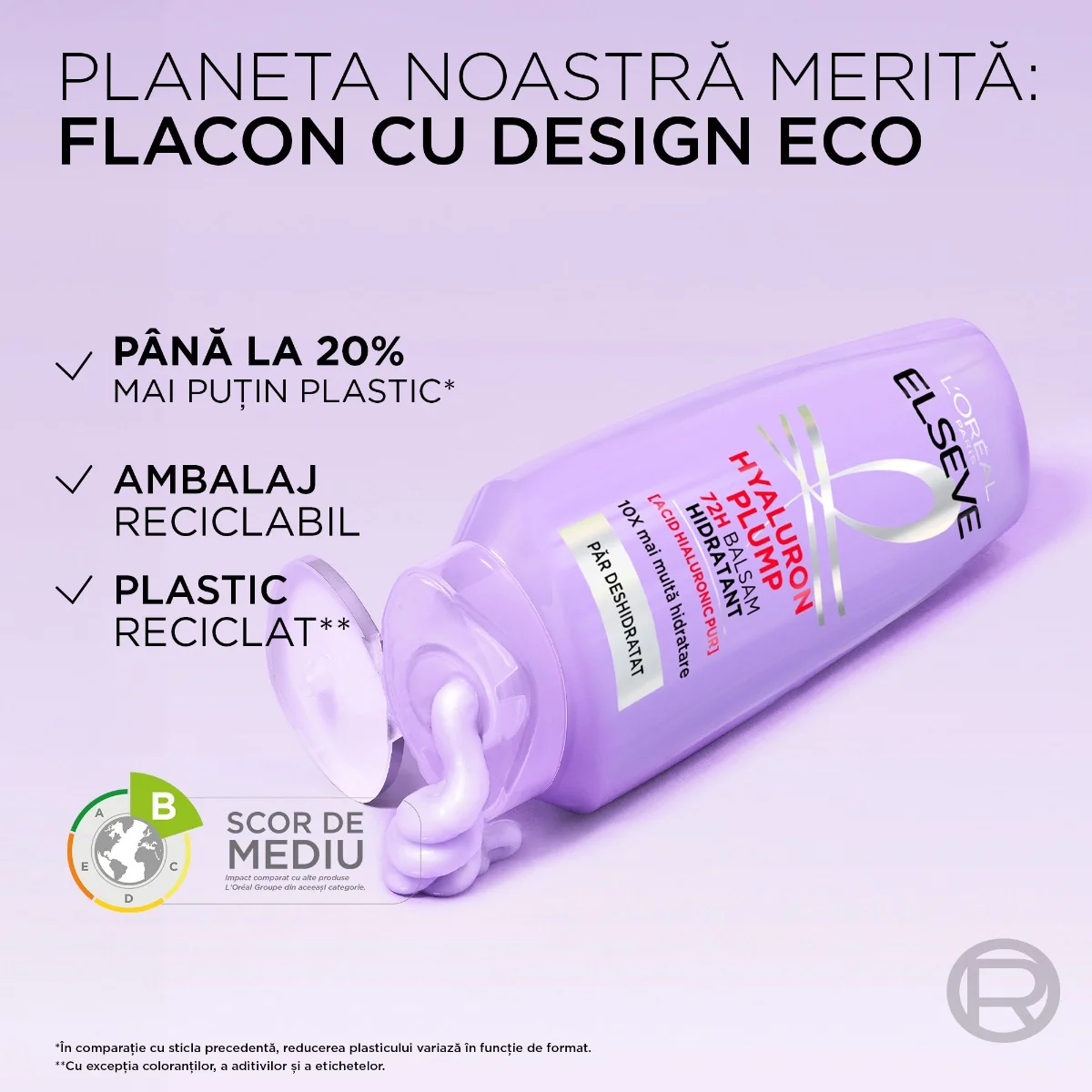 Balsam de par Hyaluron Plump, 200ml, Elseve