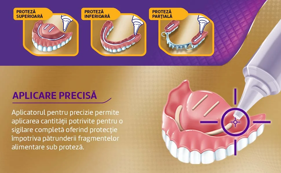 pasii pentru o aplicare corecta si precisa pasii pentru o aplicare corecta si precisa