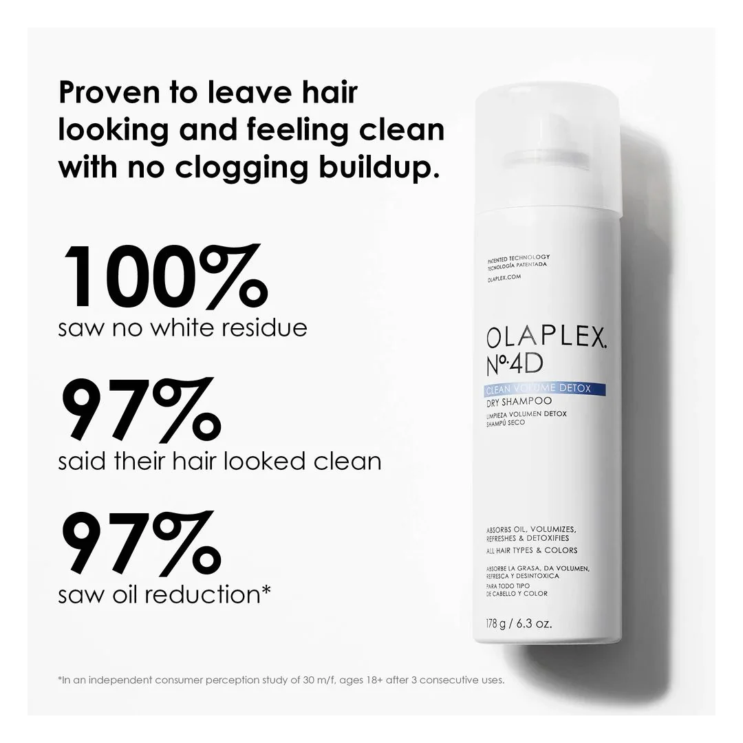 Clean volume detox dry shampoo No.4D, 50ml, Olaplex