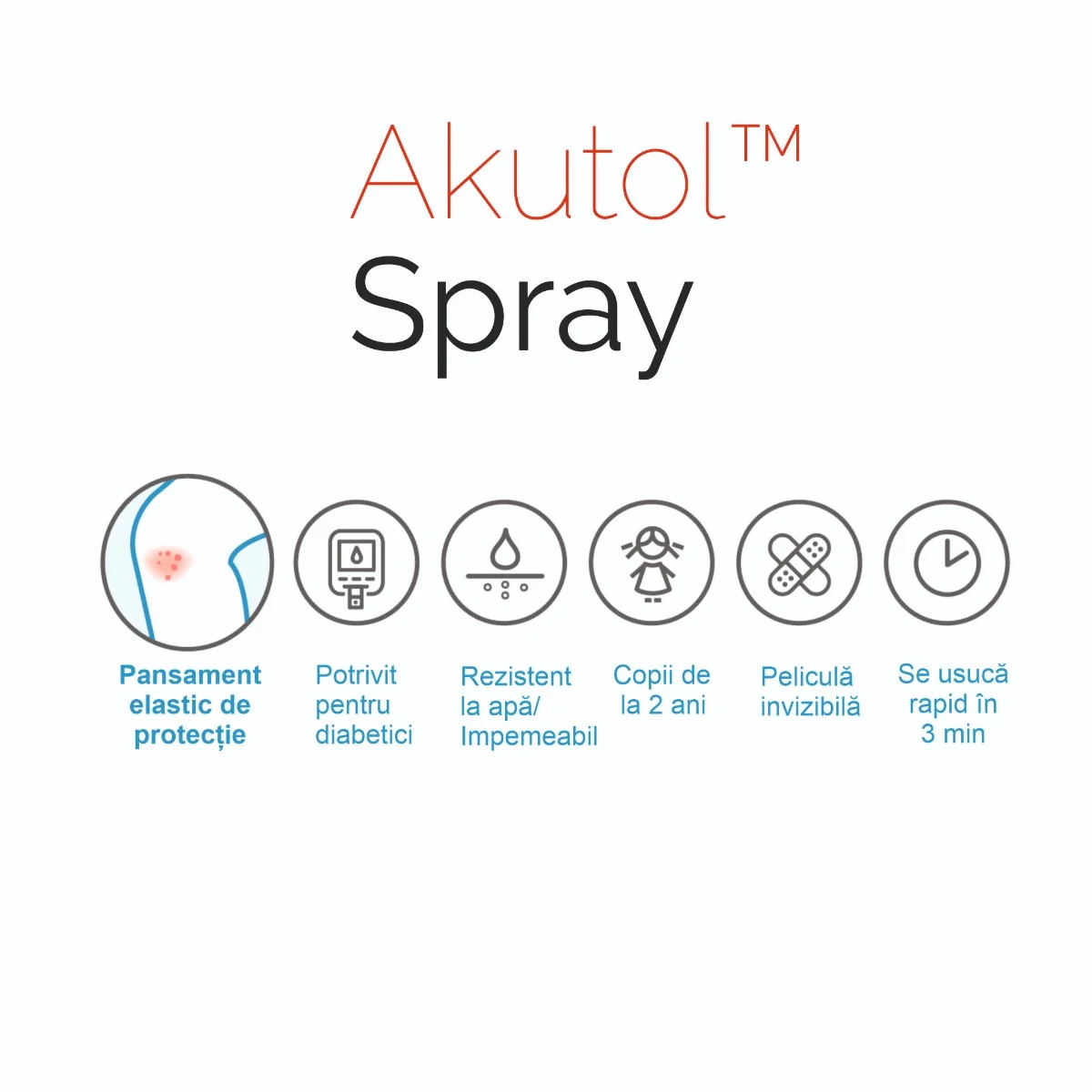Spray pentru rani, 60ml, Akutol