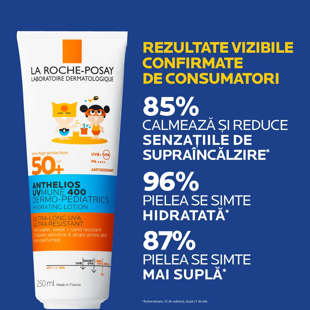 Lapte hidratant cu protectie solara potrivit pentru pielea copiilor SPF50+ Anthelios UVMUNE 400 , 250ml, La Roche-Posay