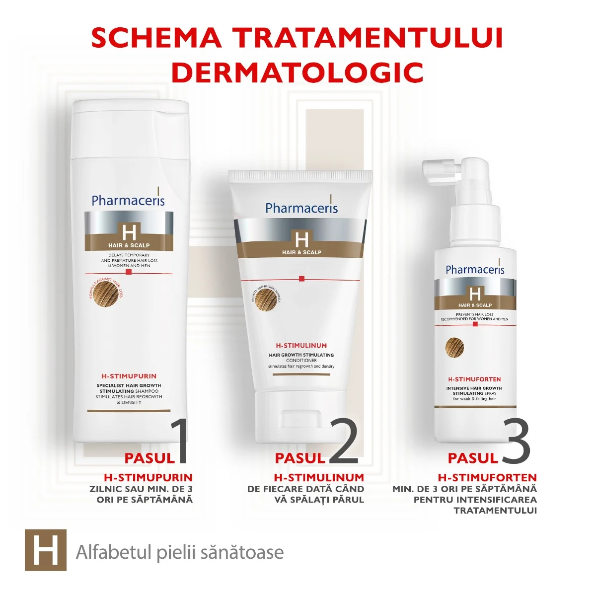 Peeling curatare pentru scalp cu matreata si caderea parului Stimupeel H, 125ml, Pharmaceris